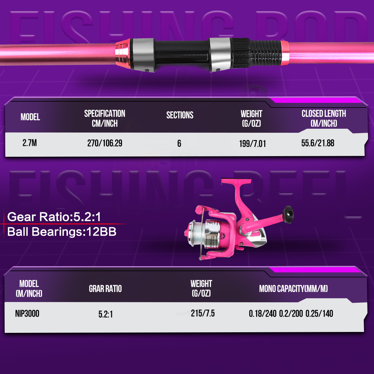 Fishing Pole Set Full Kits Wit - đánh giá và giá Fishing Rod Spinning