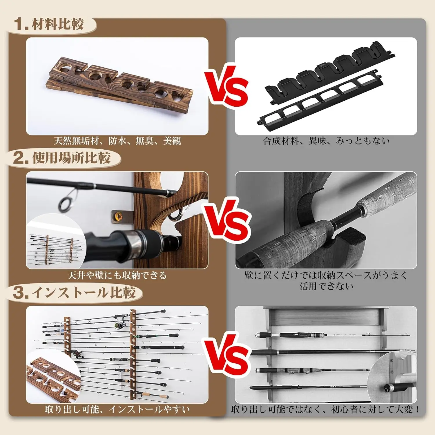 Goture Fishing Rod Holders wit - đánh giá và giá Fishing Rod Rack
