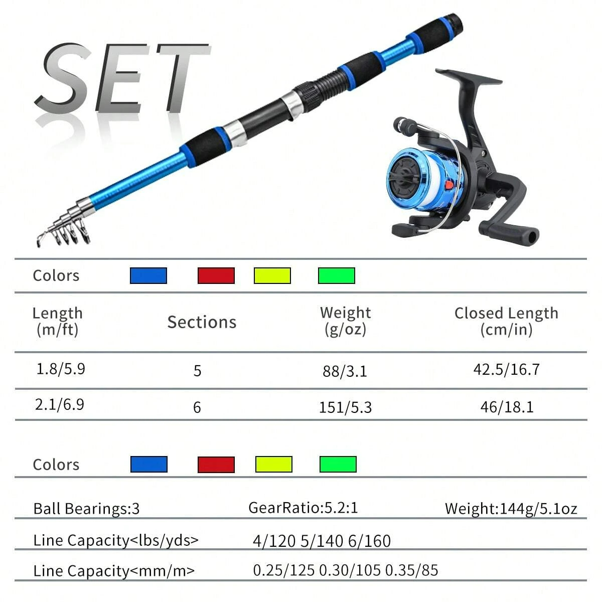 Spinning Fishing Rod and Reel  - đánh giá và giá Fishing Rod Spinning