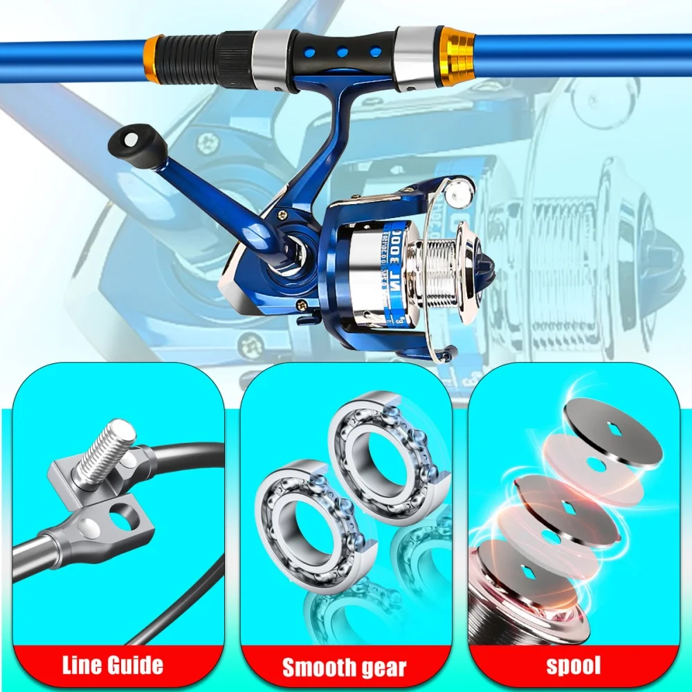 2.1-3.6M Telescopic Glass Fibe - đánh giá và giá Fishing Rod Spinning