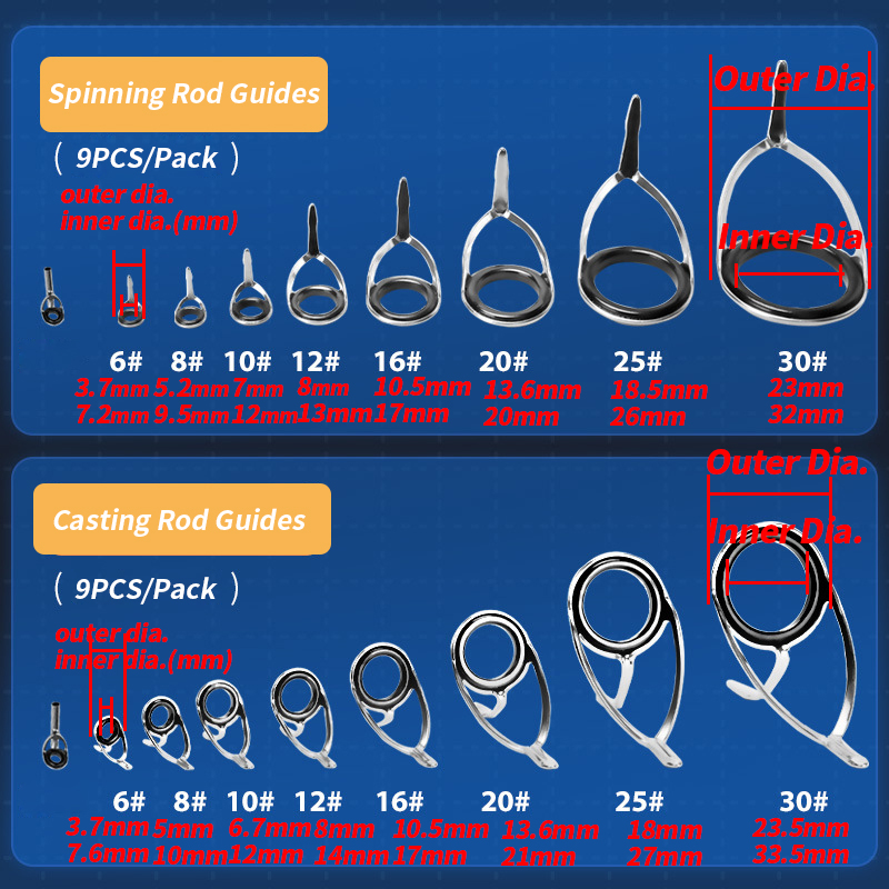 9Pcs Fishing Rod Guides Ring R - đánh giá và giá Fishing Rod Building Kit