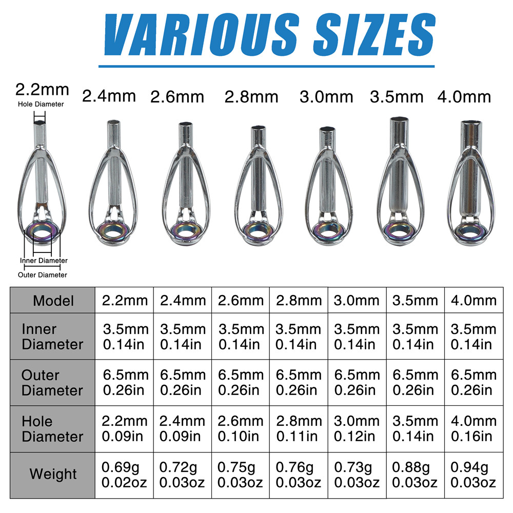 10 Chiếc Cần Câu Cá Đầu Bộ Dụn - đánh giá và giá Fishing Rod Tip Replacement